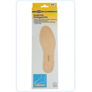 Talonete anatomice Scholl