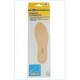 Talonete anatomice Scholl